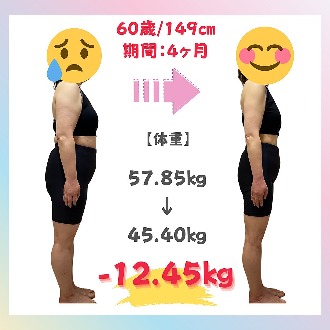 本気で痩せたい方限定 耳つぼ+食事指導カスタム